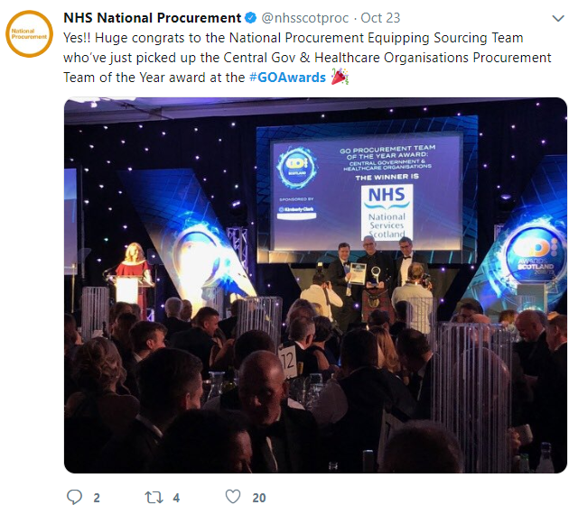 go awards tweets
