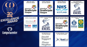 BiP Solutions has kicked off the 2022/23 edition of its GO Awards season in style with the presentation of the GO Awards Scotland at the Crowne Plaza hotel in Glasgow.